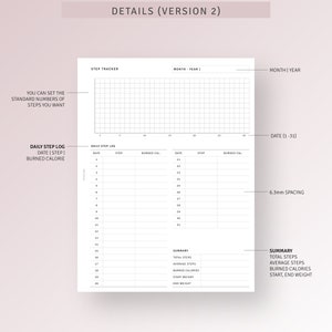 Walking Log Printable HP Classic Size Inserts, Diet Step Tracker ...