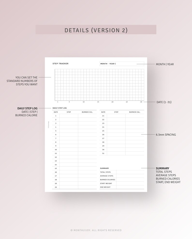 Walking Log Printable HP Classic Size Inserts, Diet Step Tracker ...