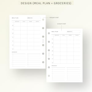 May include: A printable planner page with a meal plan and grocery list. The page is divided into sections for breakfast, lunch, dinner, and snacks. There are also sections for groceries and notes. The page is designed for a weekly planner.