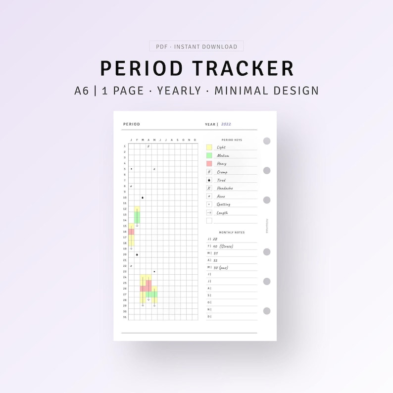 May include: A black and white printable period tracker for the year 2022. The tracker includes a grid for marking periods, a key for different symptoms, and a section for monthly notes. The tracker is designed for use with a A6 size planner.