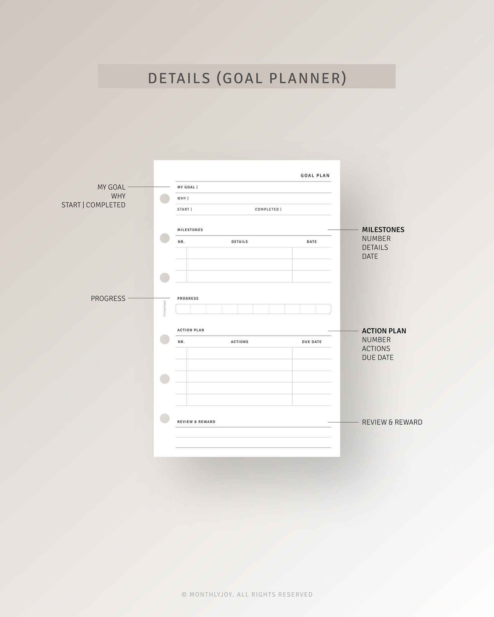 Goals Overview.pdf Life Goal Setting Planner Printable FC Compact Inserts, Vision Board ...