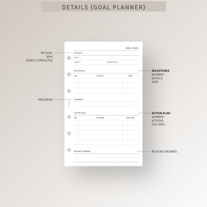 May include: A black and white printable goal planner with sections for goal details, milestones, action plan, and review and reward. The planner includes spaces for writing the goal, why it is important, start and completion dates, milestones, details, dates, action plan, actions, due dates, and review and reward.