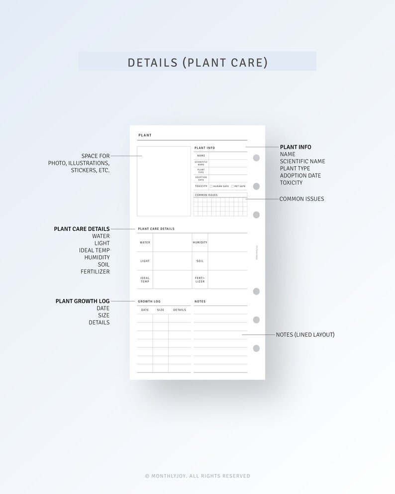 May include: A white planner page with the title "DETAILS (PLANT CARE)". The page includes sections for plant info, plant care details, and a plant growth log. Text includes "Space for photo, illustrations, stickers, etc."