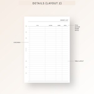 Puede incluir: Un rastreador de lista de libros imprimible con un dise&ntilde;o de tabla. La tabla tiene columnas para t&iacute;tulo, autor, g&eacute;nero, notas y una secci&oacute;n para notas adicionales. El texto "BOOKET LIST" est&aacute; en la parte superior de la tabla.