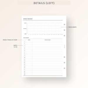 Puede incluir: Un rastreador de estado de &aacute;nimo imprimible con un gr&aacute;fico para rastrear los niveles de estado de &aacute;nimo a lo largo del tiempo. El rastreador incluye un registro diario de estado de &aacute;nimo con espacio para escribir las cosas que sucedieron cada d&iacute;a. El rastreador est&aacute; dise&ntilde;ado para un planificador mensual.