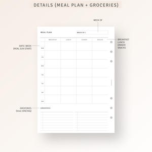 May include: A printable meal planner and grocery list template. The template is divided into sections for meal planning and grocery shopping. The meal planning section includes columns for breakfast, lunch, dinner, and snacks. The grocery list section has a space for writing down groceries.