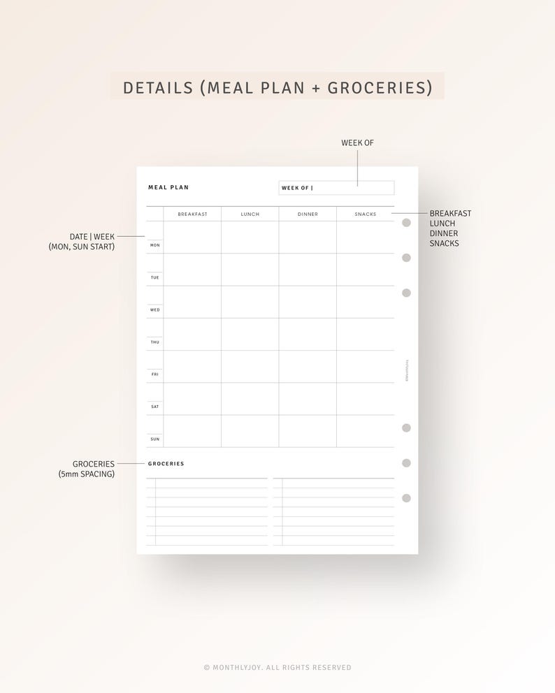 May include: A printable meal planner and grocery list template. The template is divided into sections for meal planning and grocery shopping. The meal planning section includes columns for breakfast, lunch, dinner, and snacks. The grocery list section has a space for writing down groceries.