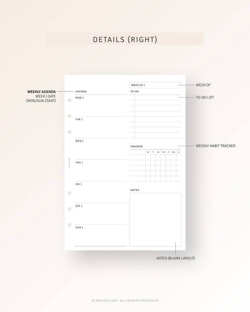 May include: A weekly planner page with sections for a weekly agenda, to-do list, tracker, and notes. The agenda section has a list of days of the week, Monday through Sunday, with space for writing. The to-do list section has lines for writing tasks. The tracker section has a grid for tracking habits or goals. The notes section is a blank space for writing.