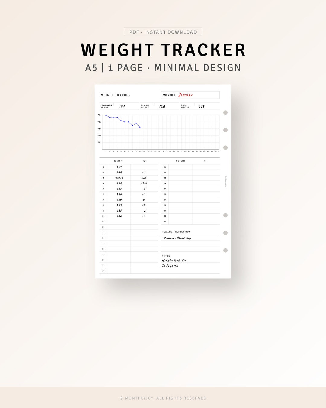 Weight Loss Template Printable A5 Inserts, Pounds Lost Chart, Diet ...