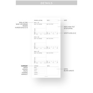 Mindful Eating Food Journal Hobonichi Weeks Printable Food ...