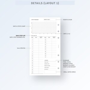 Walking Log Journal Printable Personal Size Inserts, Step Log Tracker ...