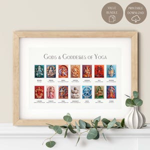 Yoga Goddesses | Yoga Gods | Hindu and Buddhist Deities | Meditative Art | Printable Yoga Wall Decoration | Home & Studio Yoga Infographic