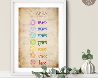 Seven Chakras with Bija Mantras | Chakra Poster | Yoga Wall Decoration in English & Sanskrit | Meditative Poster | Home Yoga Studio Decor