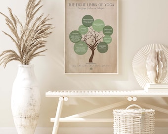 The 8 Limbs of Yoga Poster: Artful Boho Meditative Wall Art