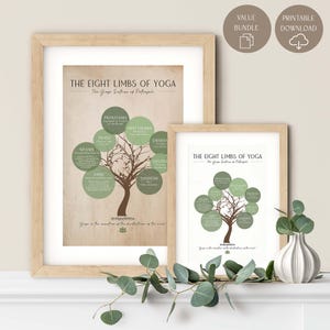 Eight Limbs of Yoga Art Print: Meditative Yoga Studio Decor (Digital Download)