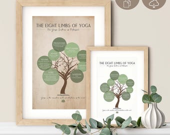 Eight Limbs of Yoga Art Print: Meditative Yoga Studio Decor (Digital Download)