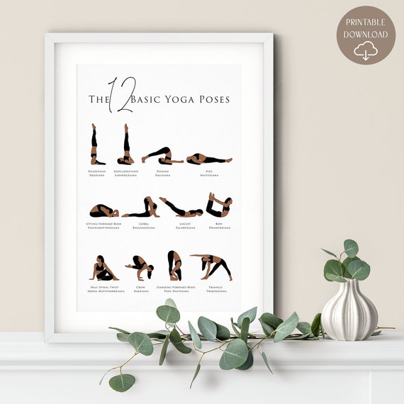 A3 Clasic Hatha-yoga Poster Printable Poster for Teachers and Students 72  Main Asanas in Sanskrit With the Eng. Translation - Etsy