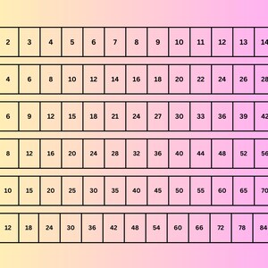 Peut inclure: Une image en noir et blanc d'une table de multiplication avec les nombres de 1 à 15 sur la première ligne, de 2 à 30 sur la deuxième ligne, de 3 à 45 sur la troisième ligne, de 4 à 60 sur la quatrième ligne, de 5 à 75 sur la cinquième ligne et de 6 à 90 sur la sixième ligne.