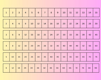 May include: A black and white image of a multiplication table with numbers 1 through 15 in the first row, 2 through 30 in the second row, 3 through 45 in the third row, 4 through 60 in the fourth row, 5 through 75 in the fifth row, and 6 through 90 in the sixth row.