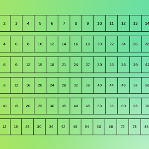 May include: A green gradient background with six rows of numbered boxes. Each row displays a sequence of numbers, increasing in value from left to right. The numbers range from 1 to 90, arranged in a multiplication chart format, useful for educational purposes.