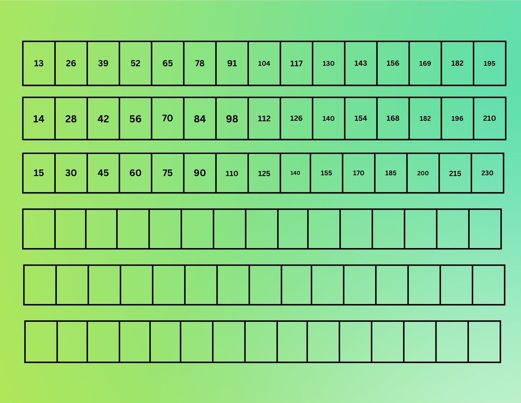skip-counting-and-multiplication-printable-game-and-worksheet-1-15-etsy