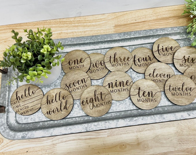 Newborn Monthly Milestone Markers