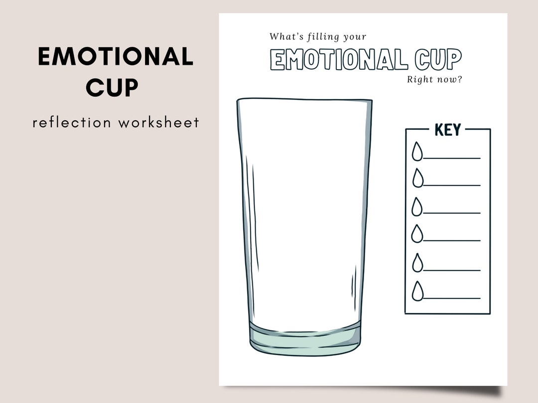 Emotional Cup Reflection Worksheet Etsy Emotional Cup Reflection Worksheet Etsy
