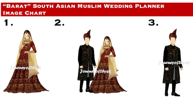 以下が含まれることがあります： 南アジアの伝統的な結婚式衣装を着た人々のイラストが3つあります。最初の画像は、赤と金の刺繍が施されたドレスと金のベールをつけた女性です。2番目の画像は、赤と金の刺繍が施されたドレスと金のベールをつけた女性と、黒と金のシェルワニを着た男性のカップルです。3番目の画像は、黒と金のシェルワニを着た男性です。