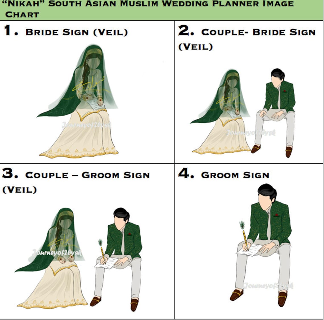 Personalized Green Muslim Wedding Planner Book Pakistani Etsy