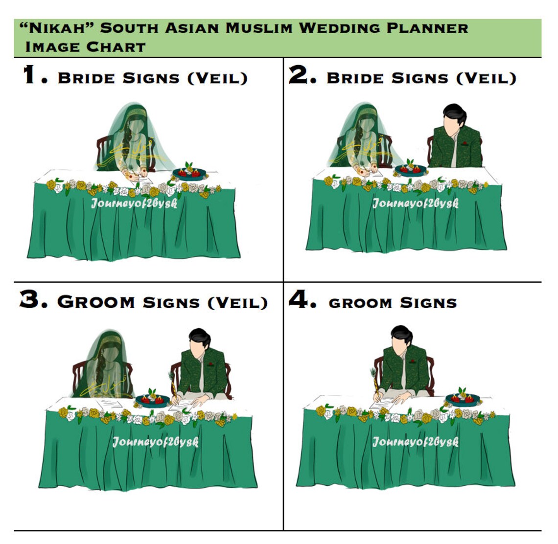 Personalized Muslim Wedding Planner Green, Pakistani, South Asian