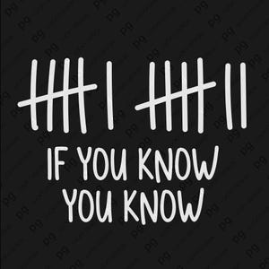 Peut inclure: Fond noir avec texte blanc et barres de décompte. Le texte dit "IF YOU KNOW YOU KNOW". Le design présente des lignes verticales avec des barres horizontales, un système de comptage.