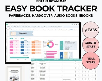 Reading Tracker Spreadsheet, Book Tracker Google Sheets, Google Sheets Reading Tracker, Reading Tracker, Book Review Template