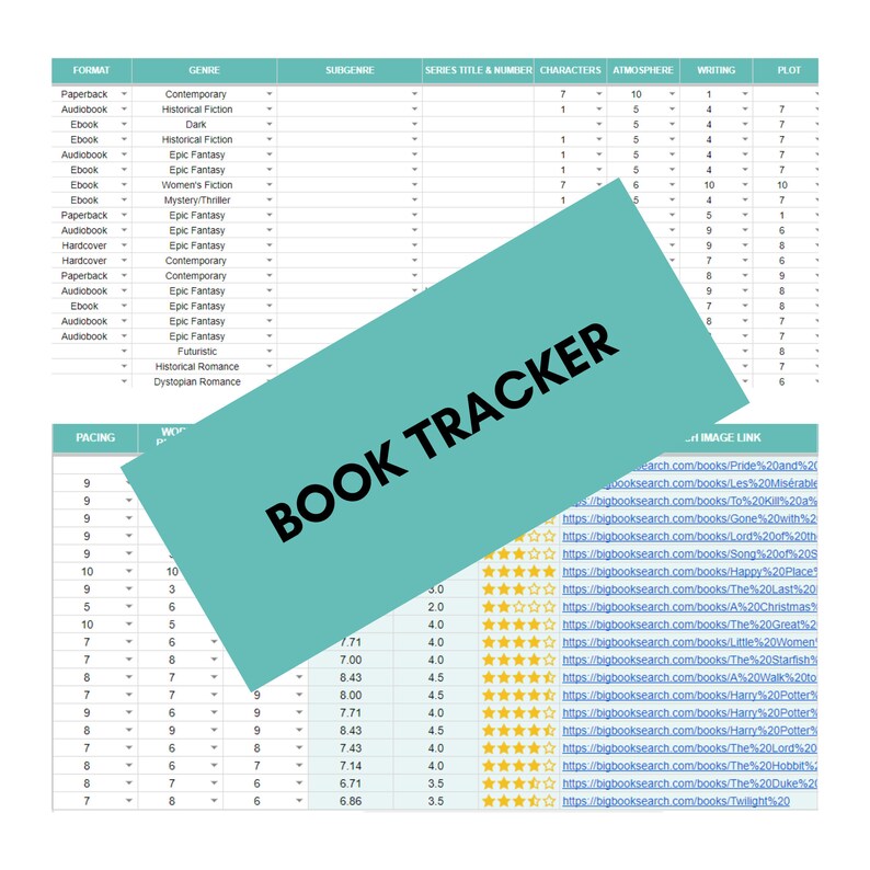 Reading tracker spreadsheet template google sheets reading tracker 
