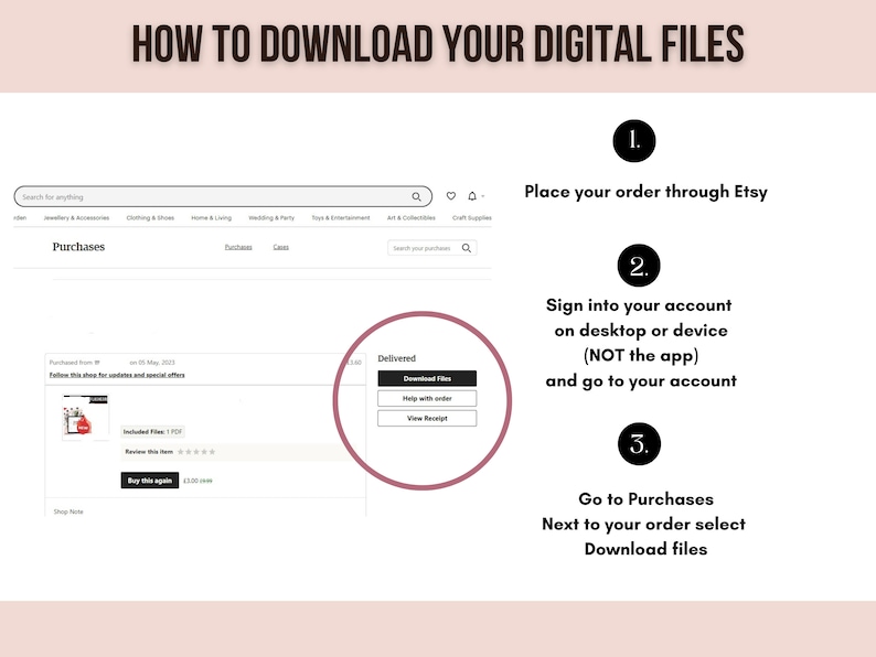 May include: A screenshot of a computer screen showing how to download digital files from Etsy. The instructions are numbered 1 through 5. The screen shows a purchase history with a button to download files.