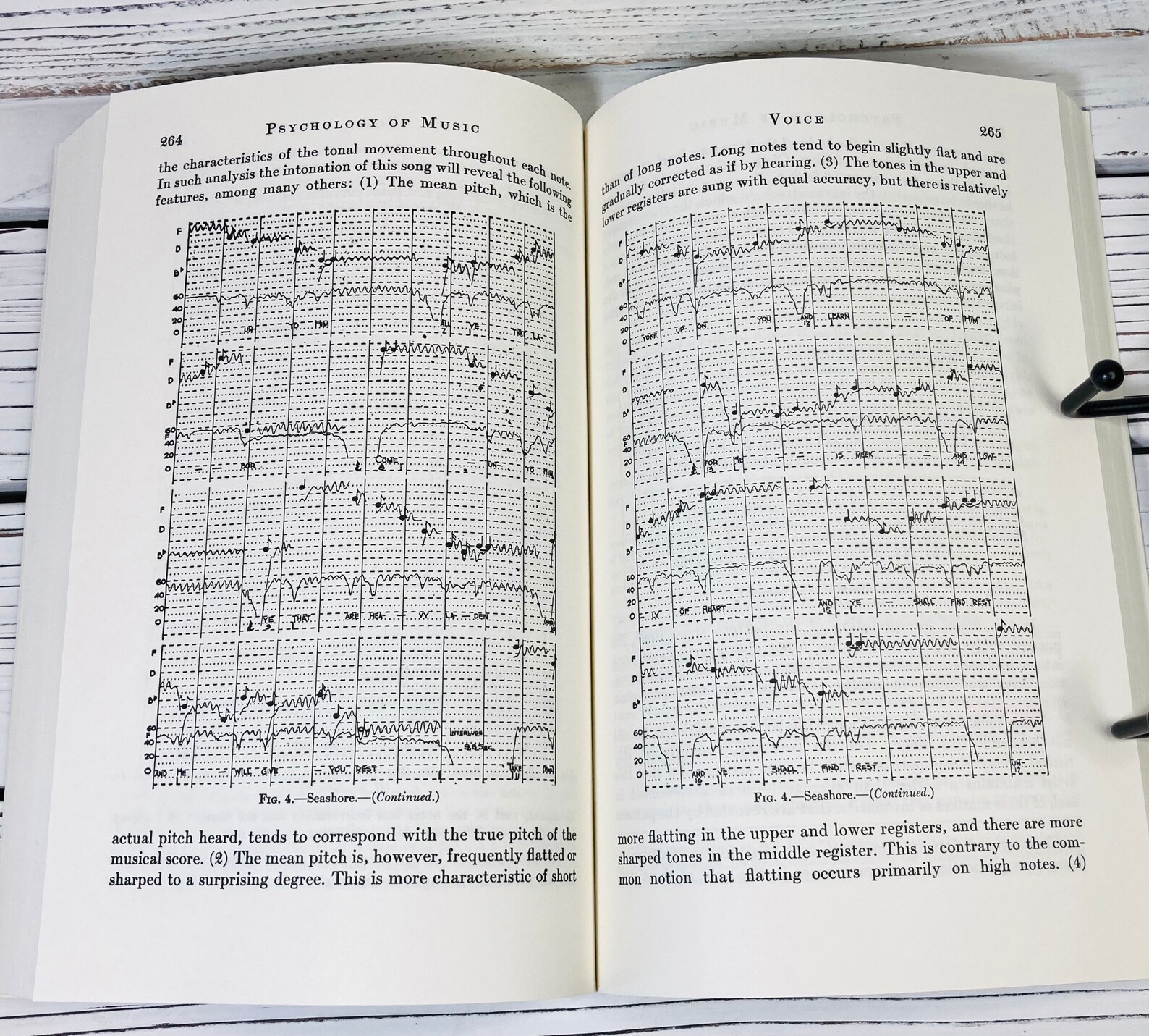 1967-psychology-of-music-by-carl-e-seashore-softcover-etsy