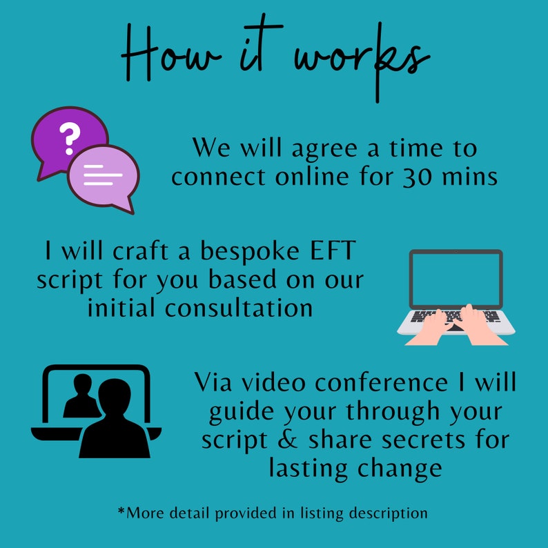 May include: A turquoise background with the text "How it works" in black.  The image shows three steps for an online EFT session.  The first step is a question mark in a purple speech bubble.  The second step shows a laptop with hands typing on the keyboard.  The third step shows two people on a laptop screen.  The text below the image says "We will agree a time to connect online for 30 mins", "I will craft a bespoke EFT script for you based on our initial consultation", and "Via video conference I will guide you through your script & share secrets for lasting change".  The text at the bottom of the image says "*More detail provided in listing description".