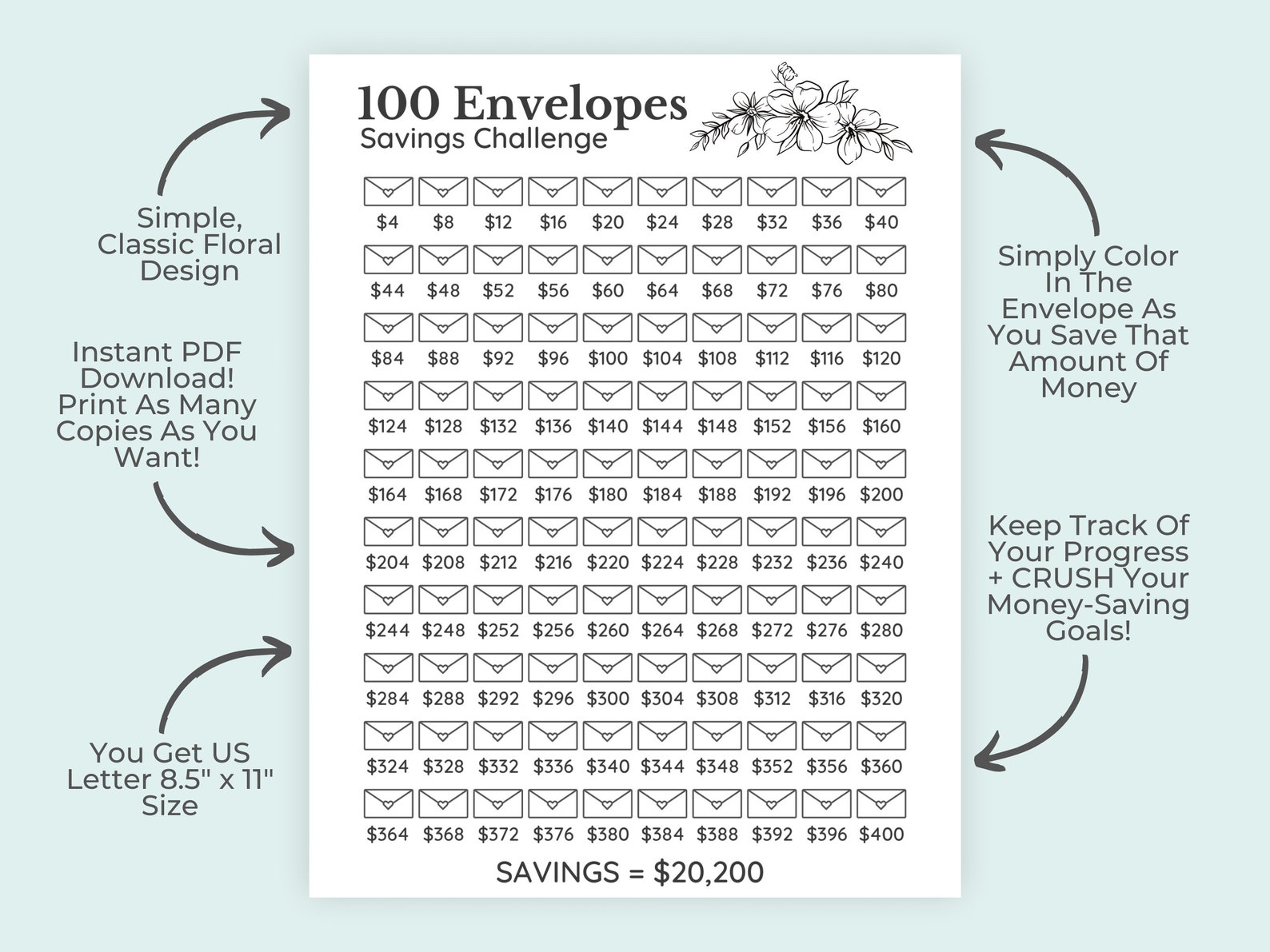 Printable 100 Envelope Savings Challenge Bundle Savings - Etsy