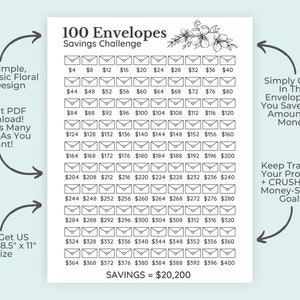 Printable 100 Envelope Savings Challenge Bundle Savings - Etsy