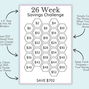 Savings Challenge Printable Savings Challenge Bundle A6 Mini Savings
