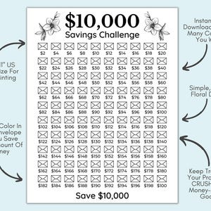 May include: A printable savings challenge tracker with a floral design. The tracker features a grid of 50 envelopes, each representing a $2 increment from $2 to $100. The text "Save $10,000" is at the bottom of the tracker.
