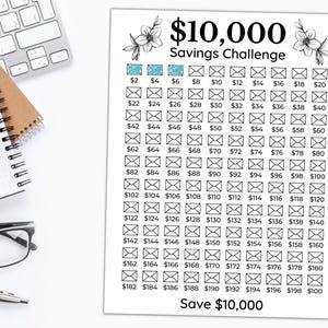 May include: A printable $10,000 savings challenge chart with black envelopes and dollar amounts from $2 to $200. The chart is on a white background with a floral design at the top.