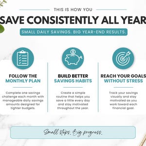 Low income savings challenge printable explaining how to save consistently all year with 12 monthly savings trackers, featuring manageable daily savings goals, budget-friendly money-saving habits, financial goal planning, and printable A6 cash envelope challenge pages for beginners.