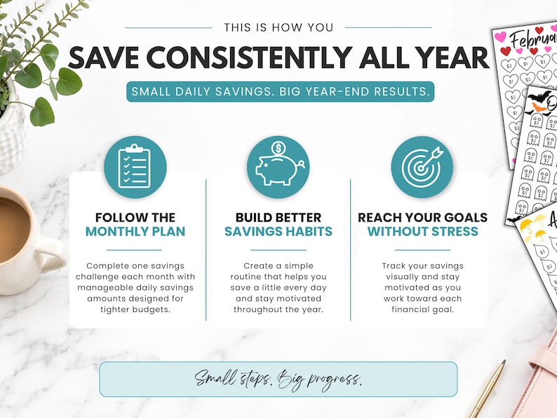 Low income savings challenge printable explaining how to save consistently all year with 12 monthly savings trackers, featuring manageable daily savings goals, budget-friendly money-saving habits, financial goal planning, and printable A6 cash envelope challenge pages for beginners.