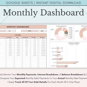 Debt Snowball Spreadsheet Google Sheets, Debt Payoff Tracker Spreadsheet, Debt Snowball Calculator Template