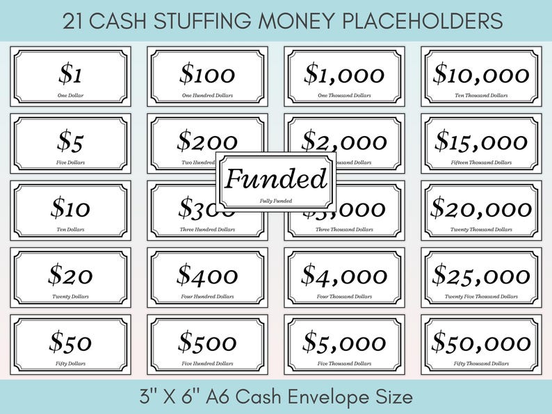 Cash Stuffing Starter Kit Printable, Cash Envelope System Budget Binder, Cash Stuffing for Beginners