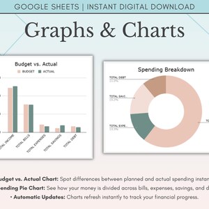 Budget by Paycheck Spreadsheet, Biweekly Budget Template, Paycheck Budget Planner Google Sheets