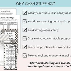 Cash Stuffing Starter Kit Printable, Cash Envelope System Budget Binder, Cash Stuffing for Beginners