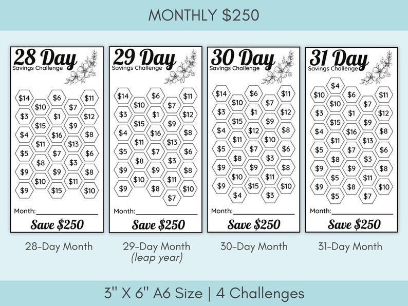 Ultimate Savings Challenge Bundle, 100 Savings Trackers Printable, A6 Cash Stuffing Challenges, Money Saving Tracker