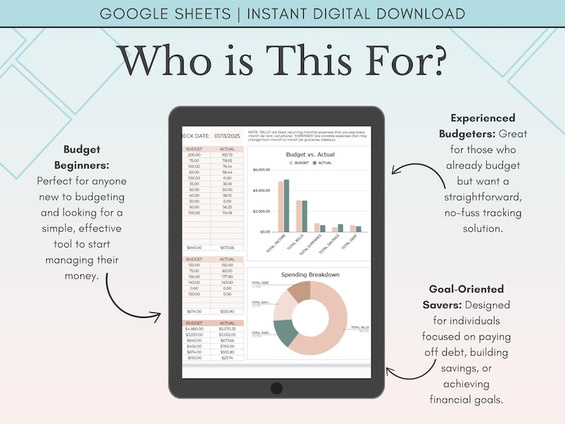 Budget by Paycheck Spreadsheet, Biweekly Budget Template, Paycheck Budget Planner Google Sheets