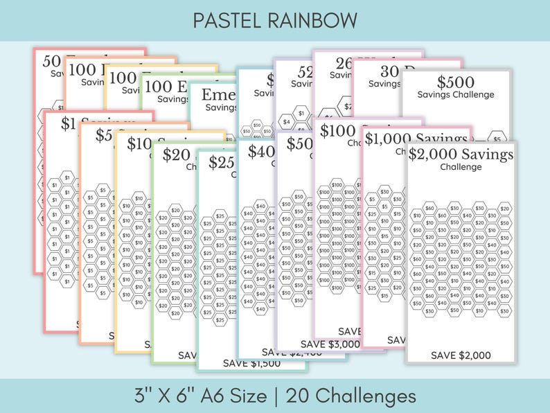 Ultimate Savings Challenge Bundle, 100 Savings Trackers Printable, A6 Cash Stuffing Challenges, Money Saving Tracker